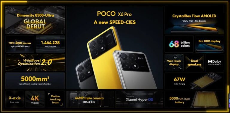 POCO X6 Pro Features