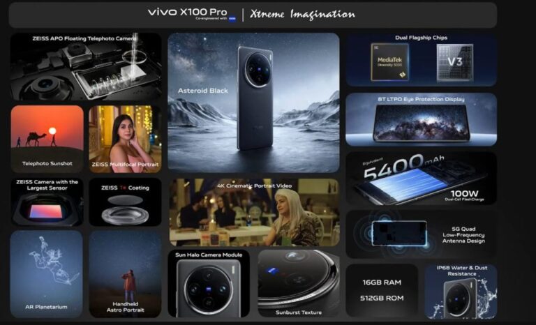 vivo x100 features