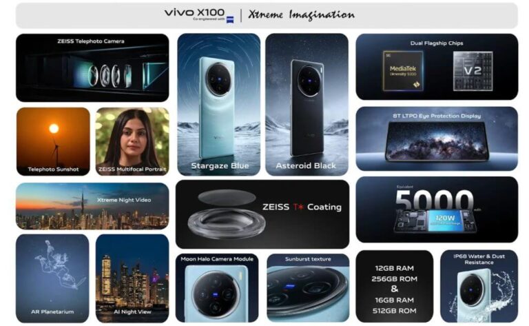 vivo x100 features